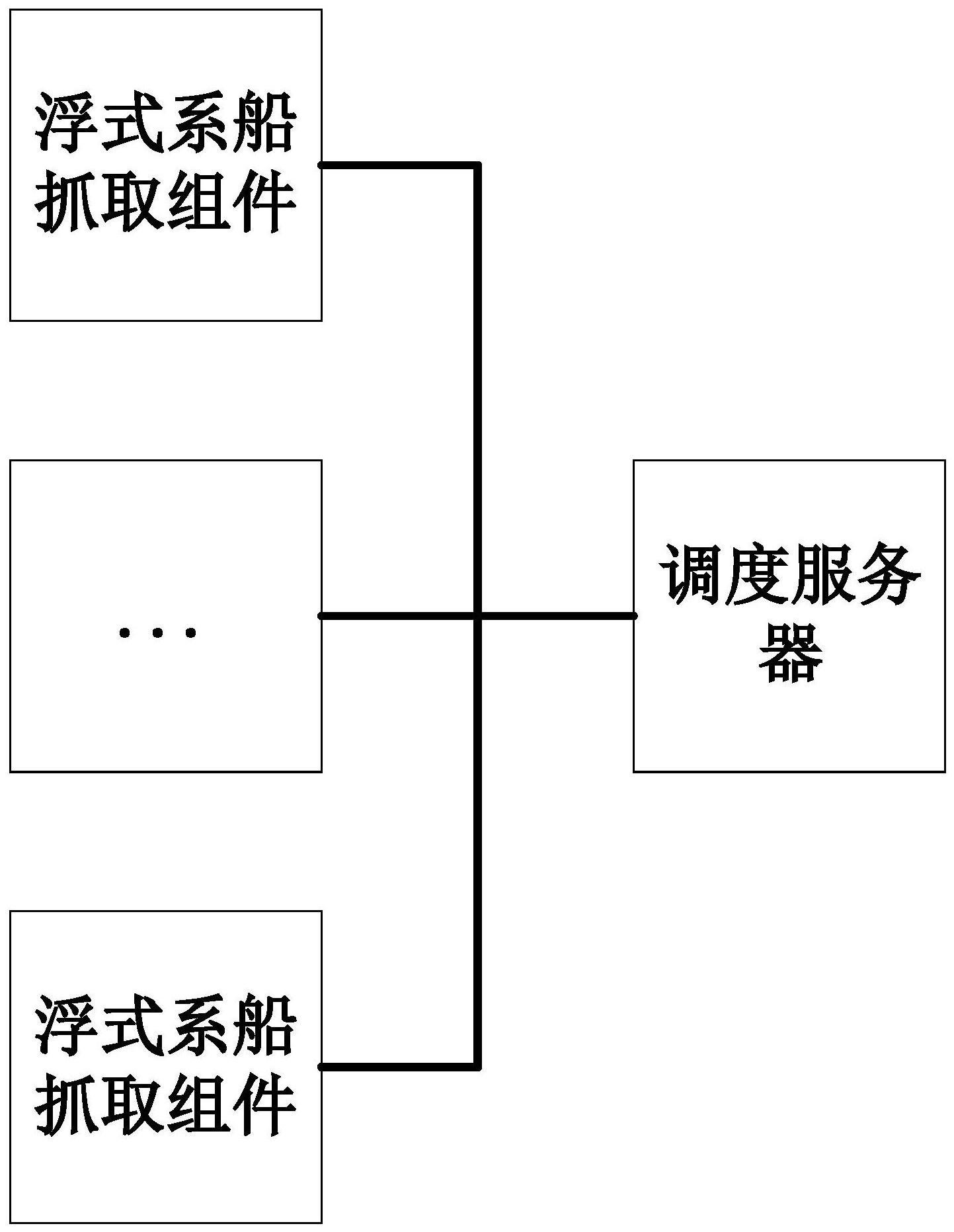 一种浮式系船柱控制装置、方法及存储介质