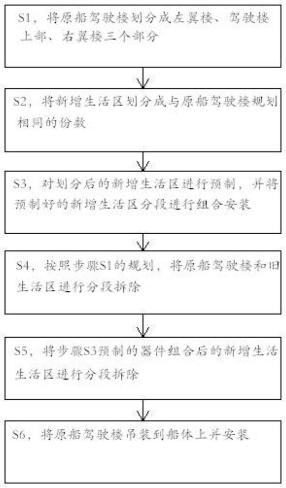 一种大型集装箱船生活区加高改装方法与流程