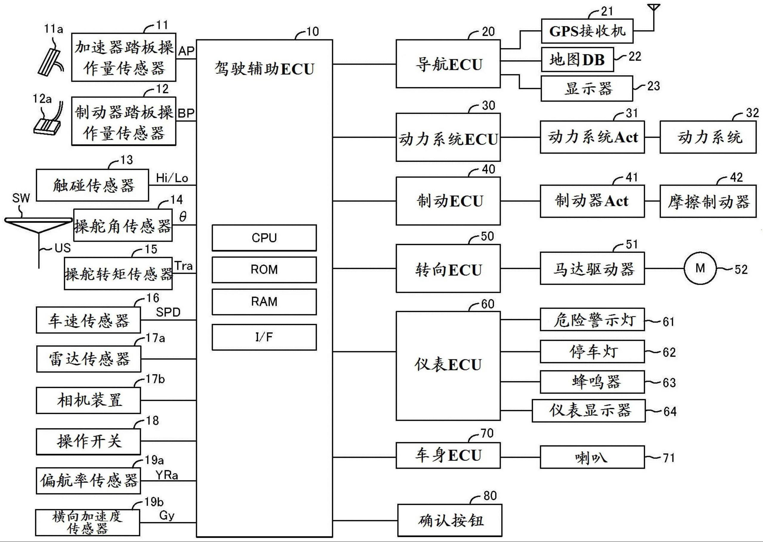车辆控制装置的制作方法