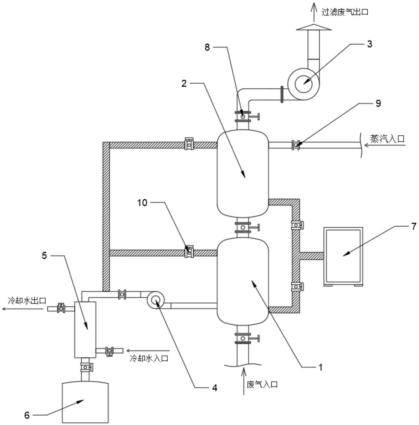 一种VOC冷凝溶剂回收装置的制作方法