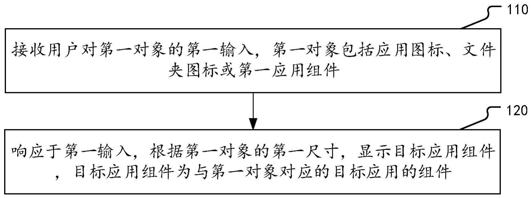 应用组件显示方法、装置、设备和存储介质与流程