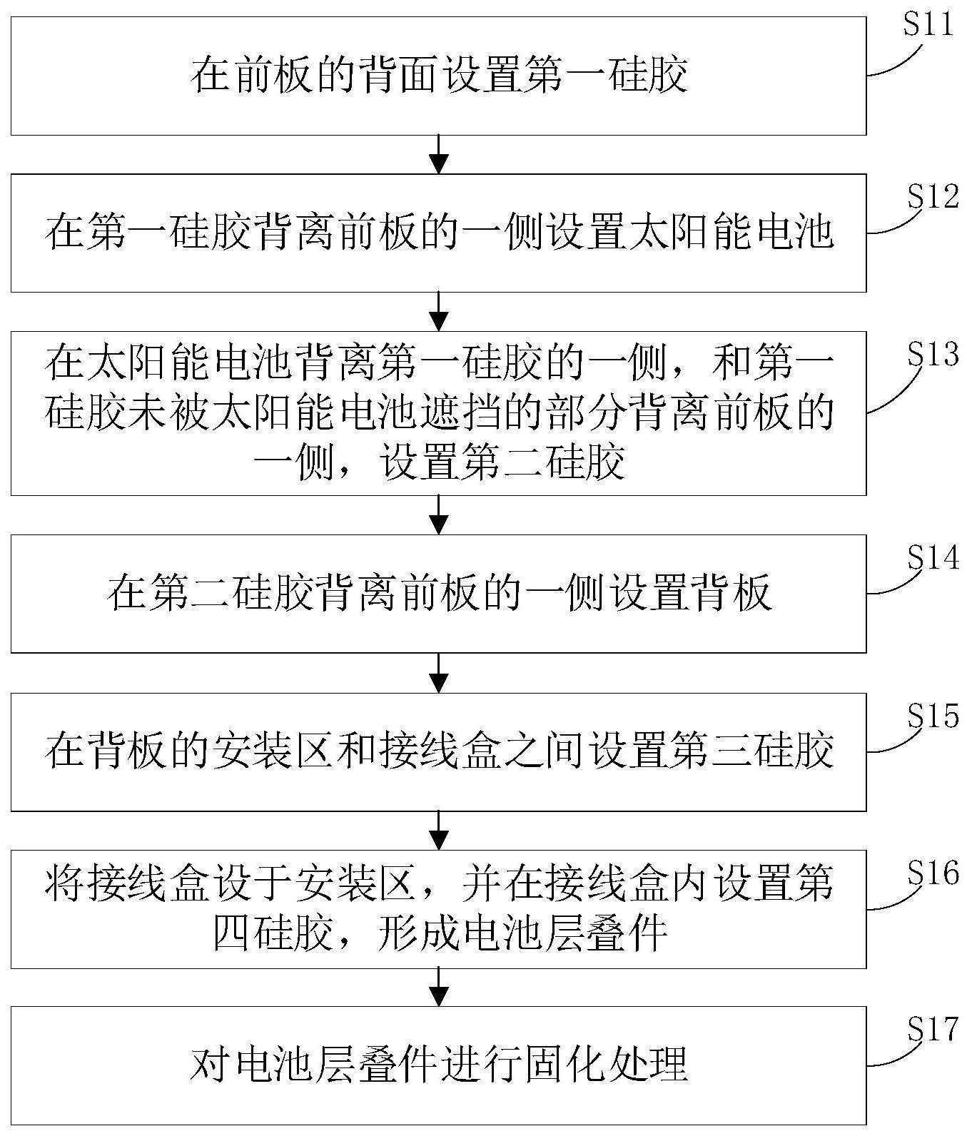 一种光伏组件及其制作方法、光伏系统与流程