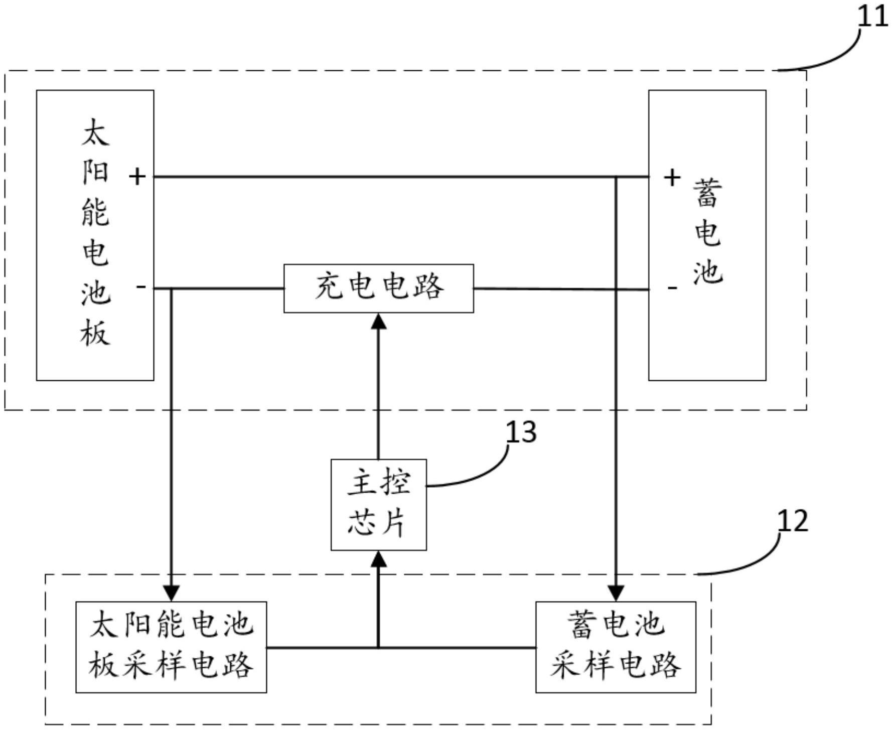 一种负电压采样系统的制作方法