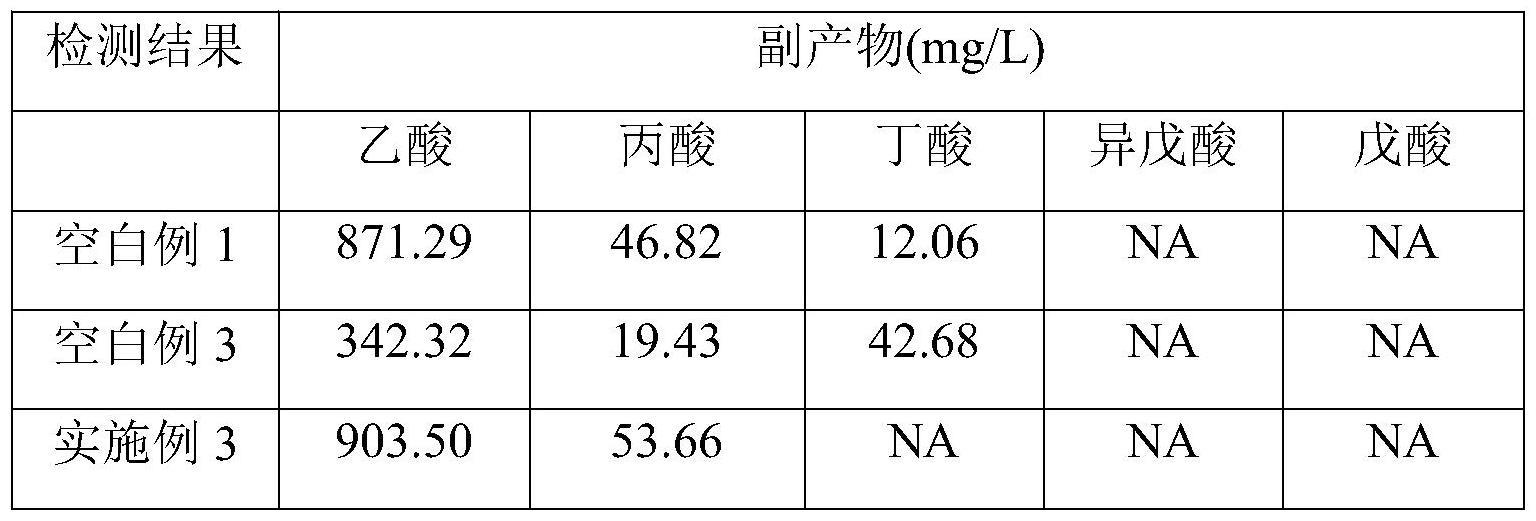 微波耦合水热处理草本植物废弃物的方法及预处理物