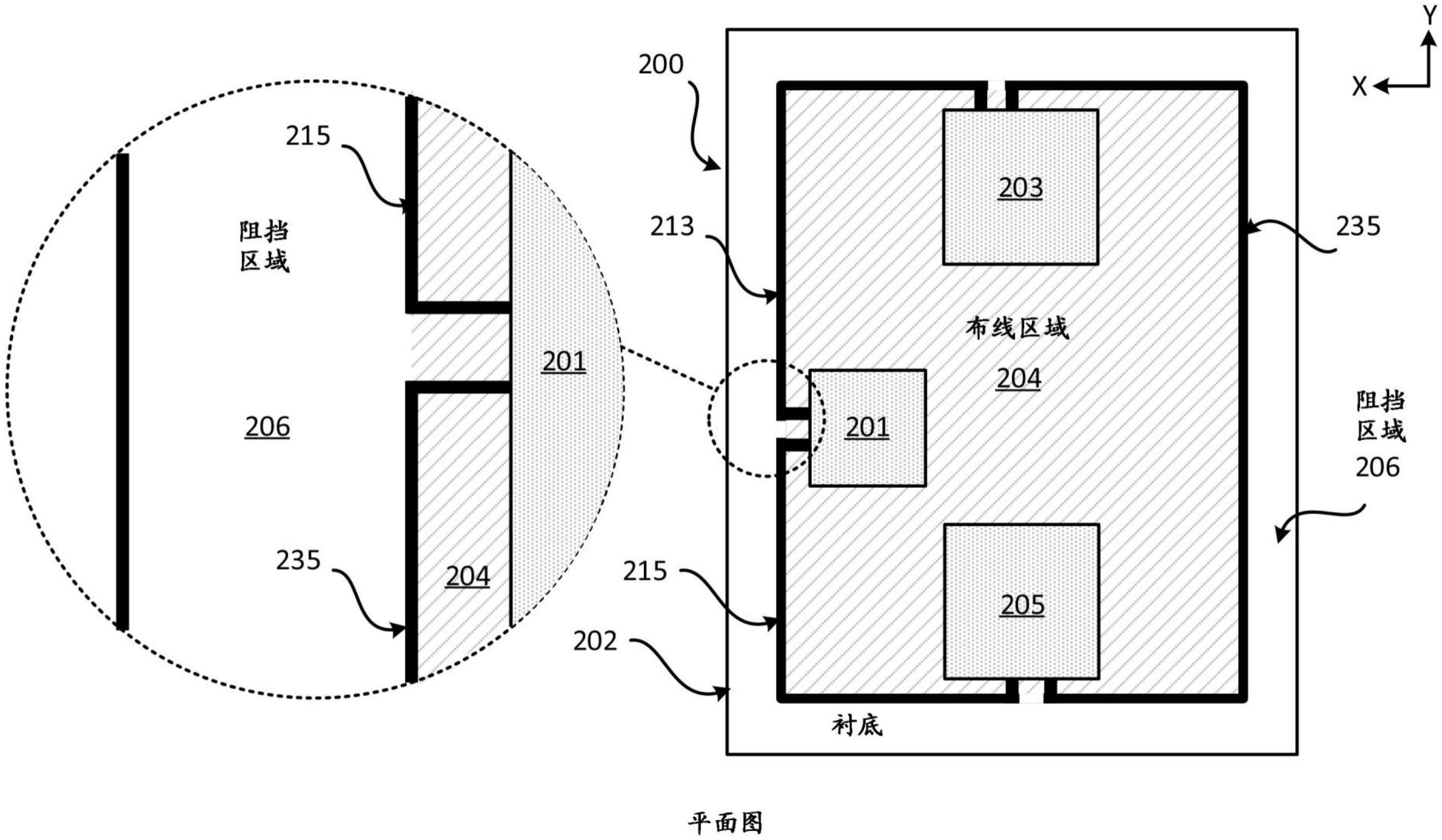 具有包括外围互连件的衬底的封装件的制作方法