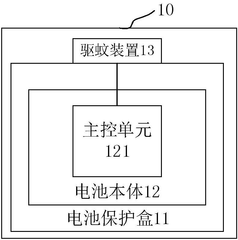 便携电池、驱蚊方法及存储介质与流程