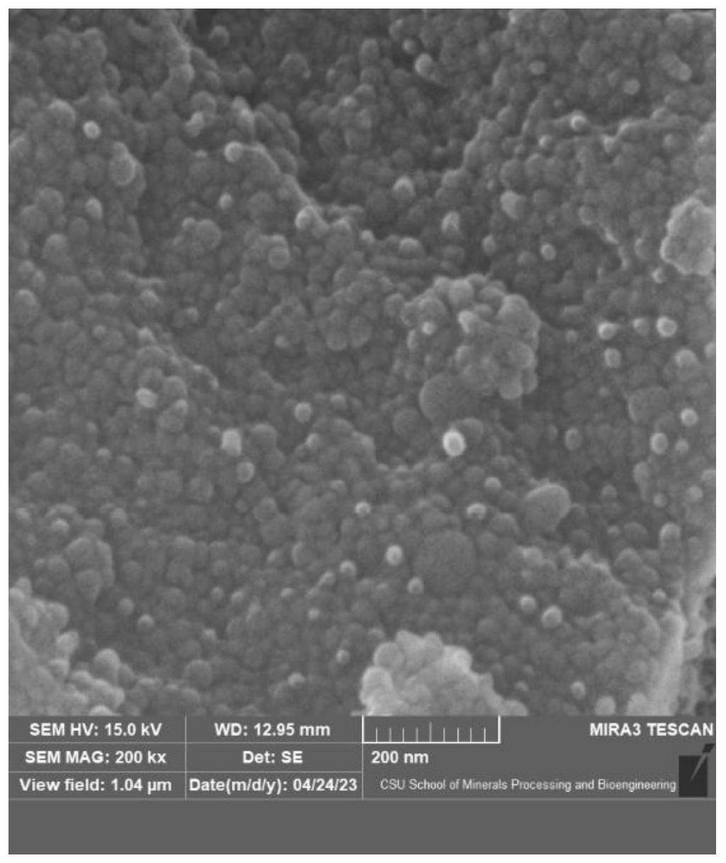 一种功能化粒子捕收剂及其制备方法与在微细粒锡石浮选中的应用