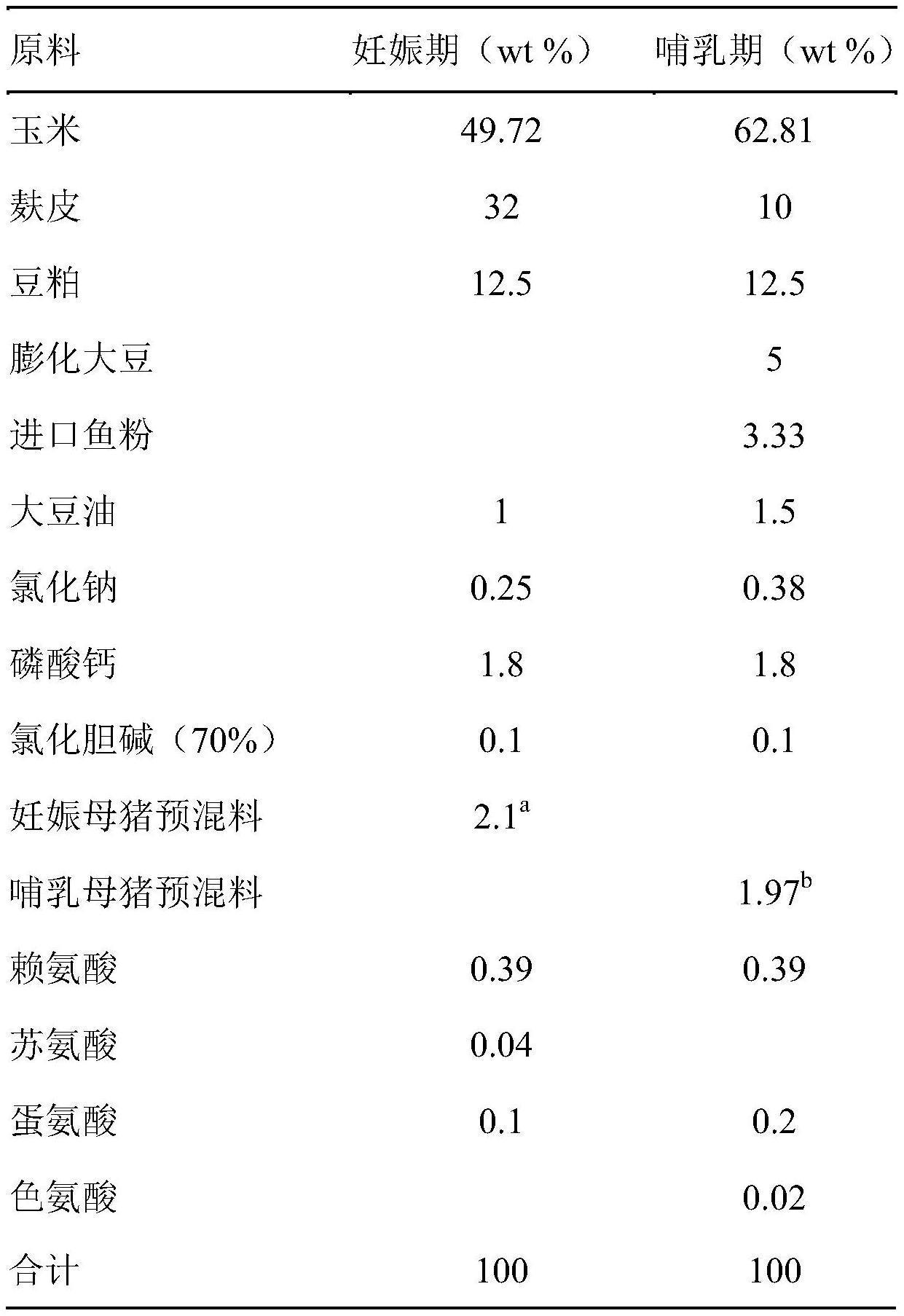 一种提高母猪活产仔数和仔猪平均日增重的饲料