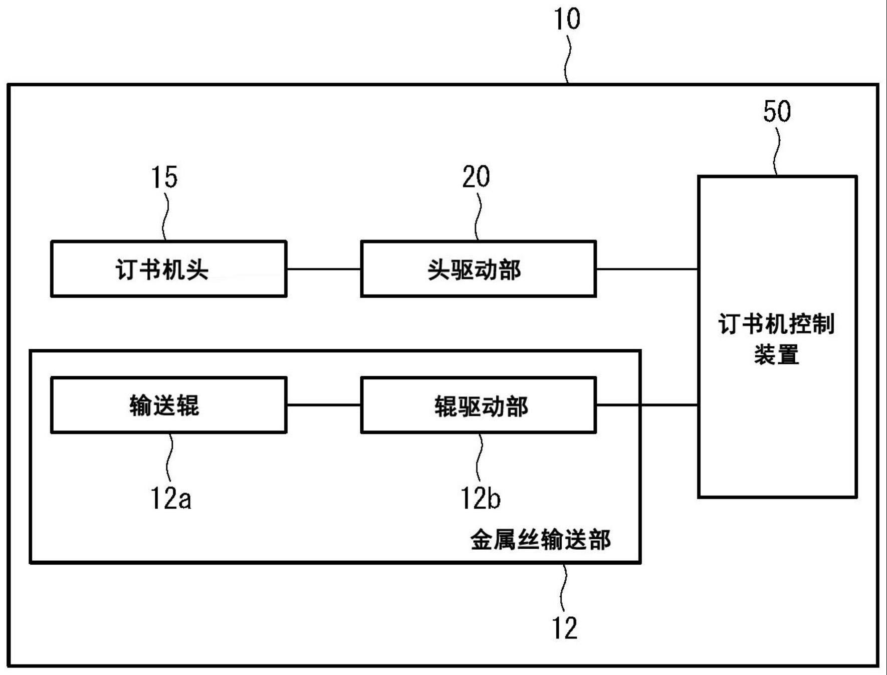 纸张装订装置、订书机、订书机的控制装置以及控制方法与流程