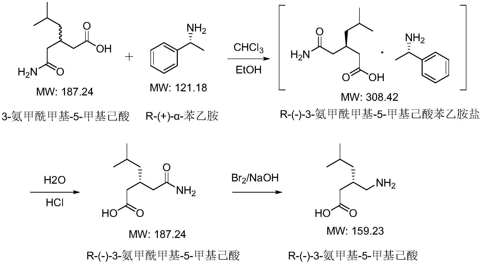 一种低纯度普瑞巴林中间体拆分剂R-(+)-α-苯乙胺的回收纯化方法与流程