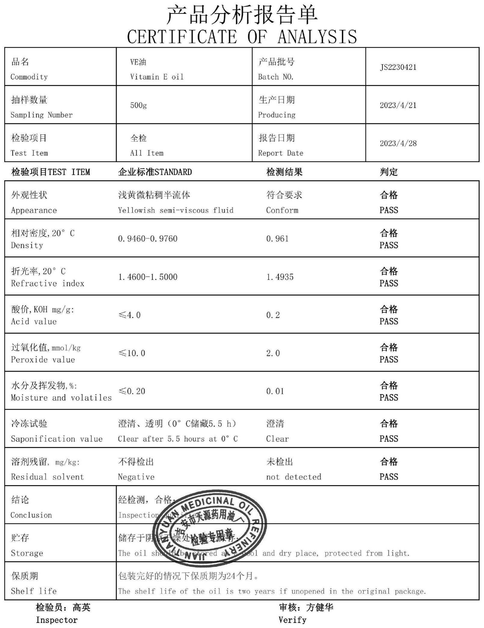 一种具有缓解疲劳、镇痛作用的植物提取挥发油及其制备与应用的制作方法