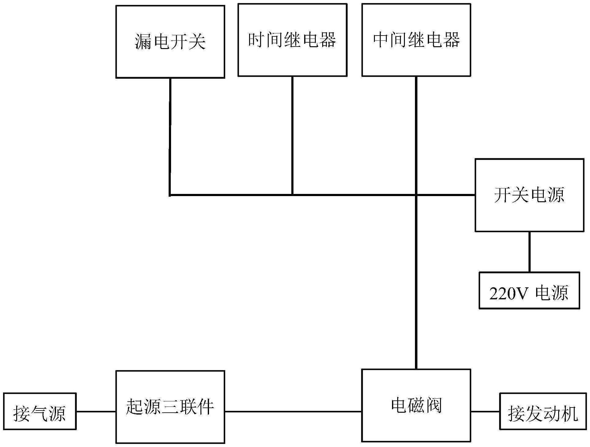 发动机的柴油自动排空装置的制作方法