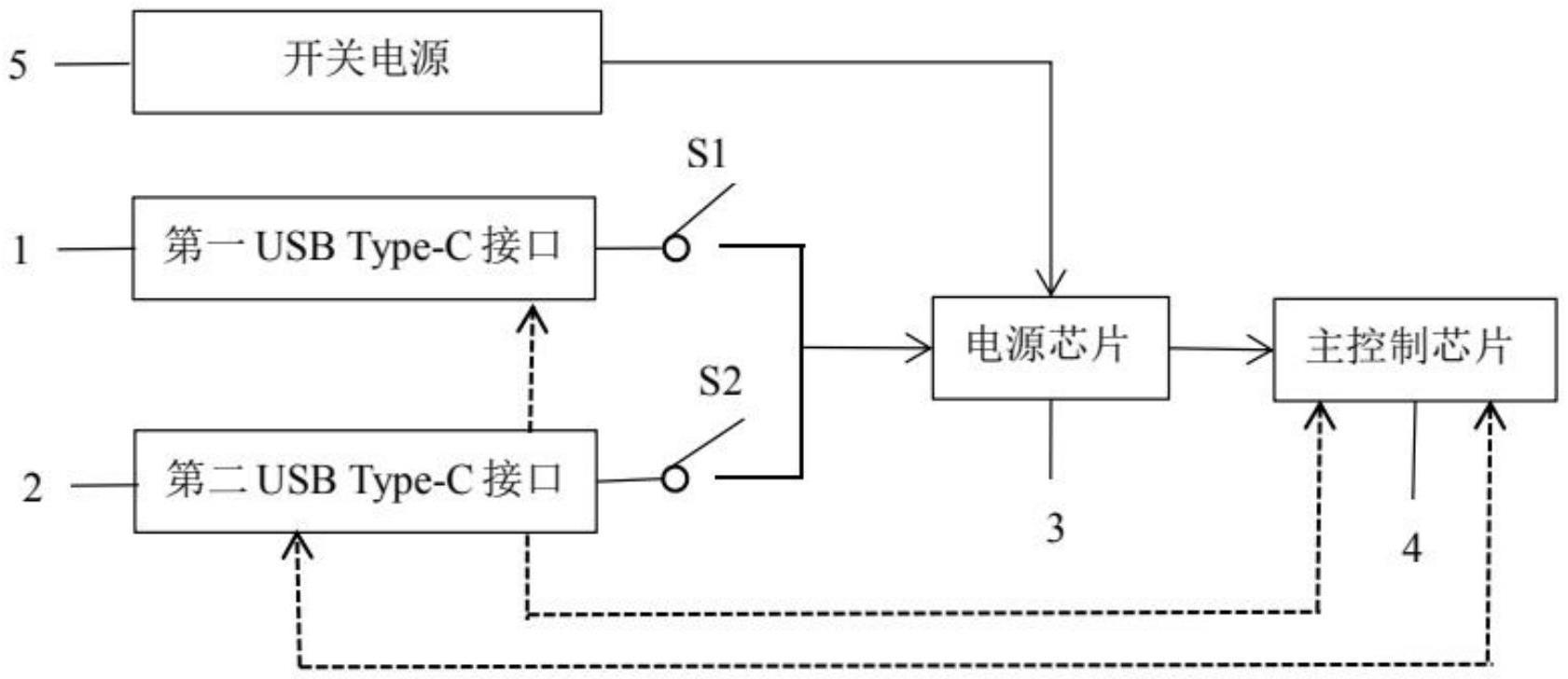 一种通讯网关双路USBType-C供电电路的制作方法