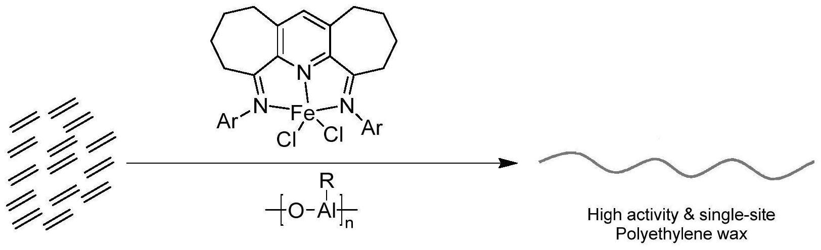 吡啶二亚胺铁配合物/烷基铝氧烷复合体系及其制备与应用