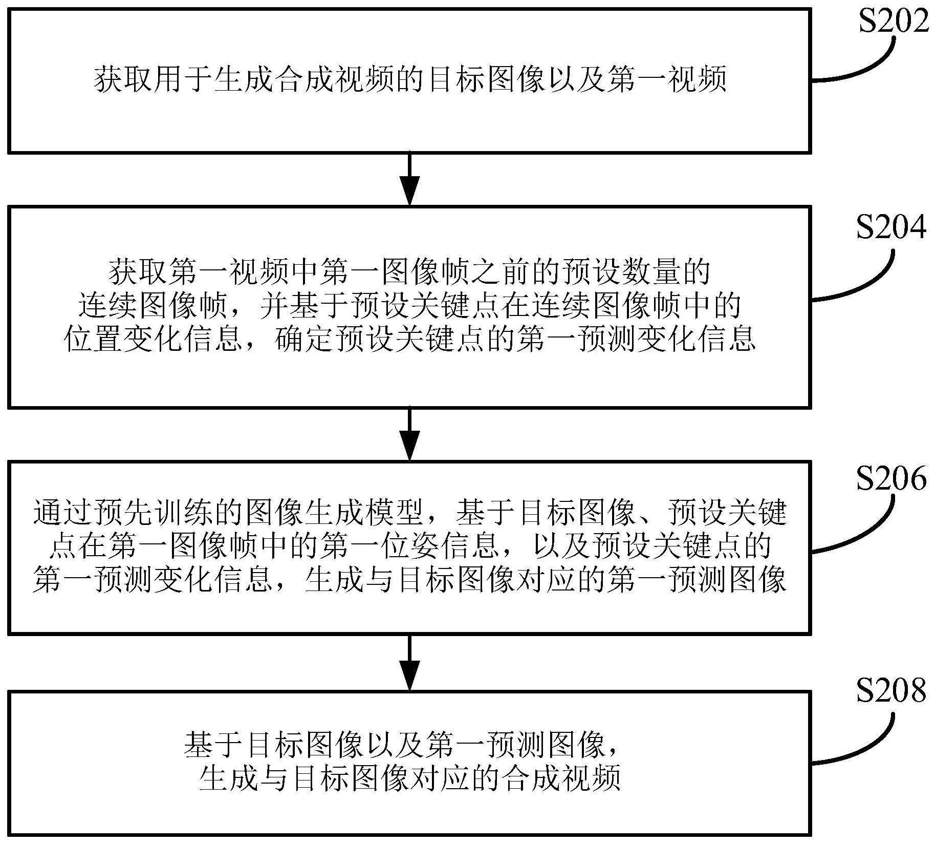 数据处理方法、装置及设备与流程