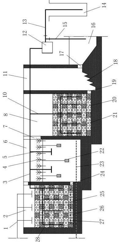多级渗滤式人工湿地的制作方法