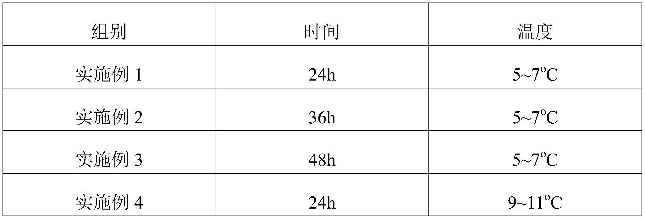 一种桃红葡萄酒及其酿造工艺的制作方法