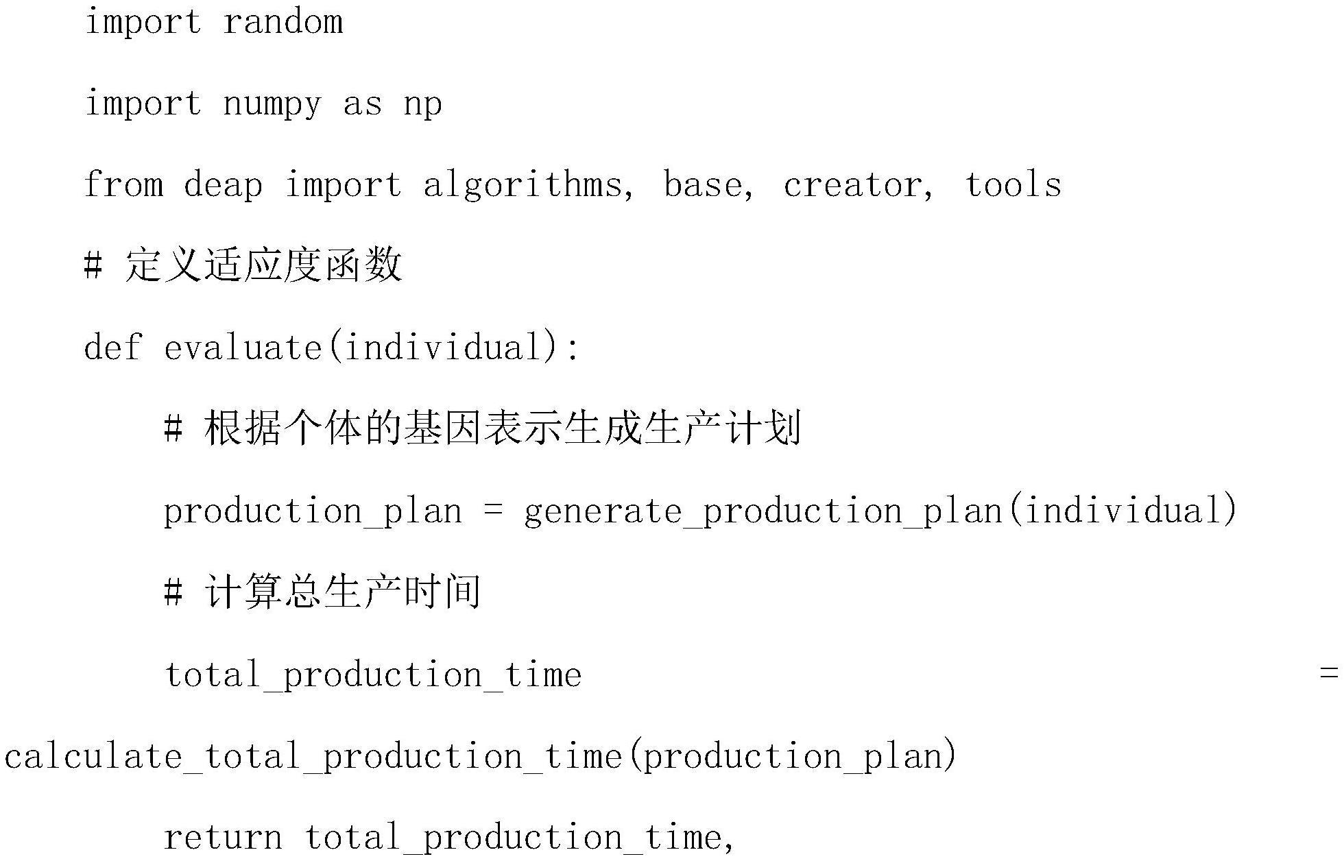 一种离散车间可视化生产管理方法与流程