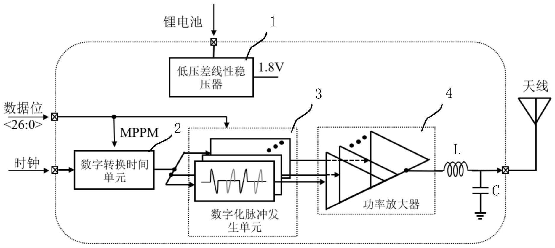 基于UWB频带的低功耗高传输速率发射机调制电路的制作方法