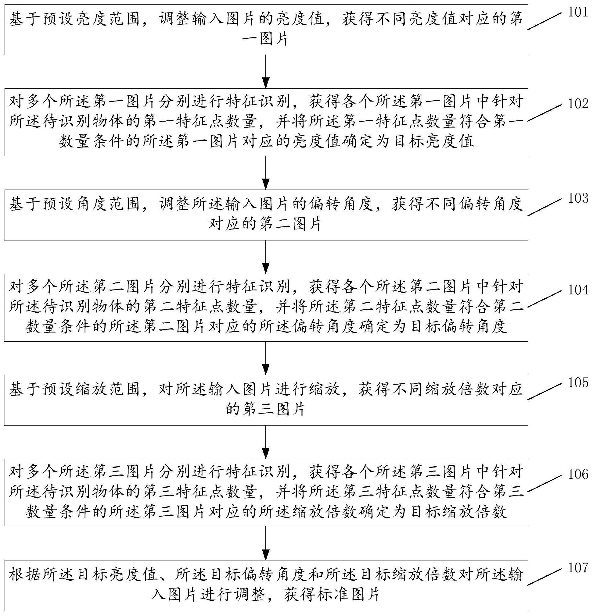 一种基于增强现实的图片预处理方法及相关装置与流程