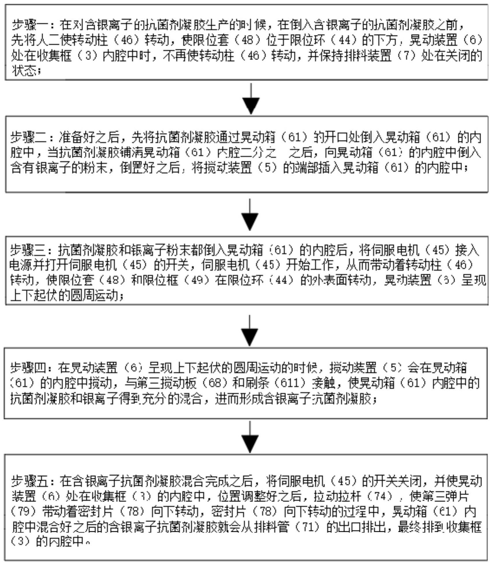 一种含银离子抗菌剂凝胶摇匀装置及摇匀方法与流程