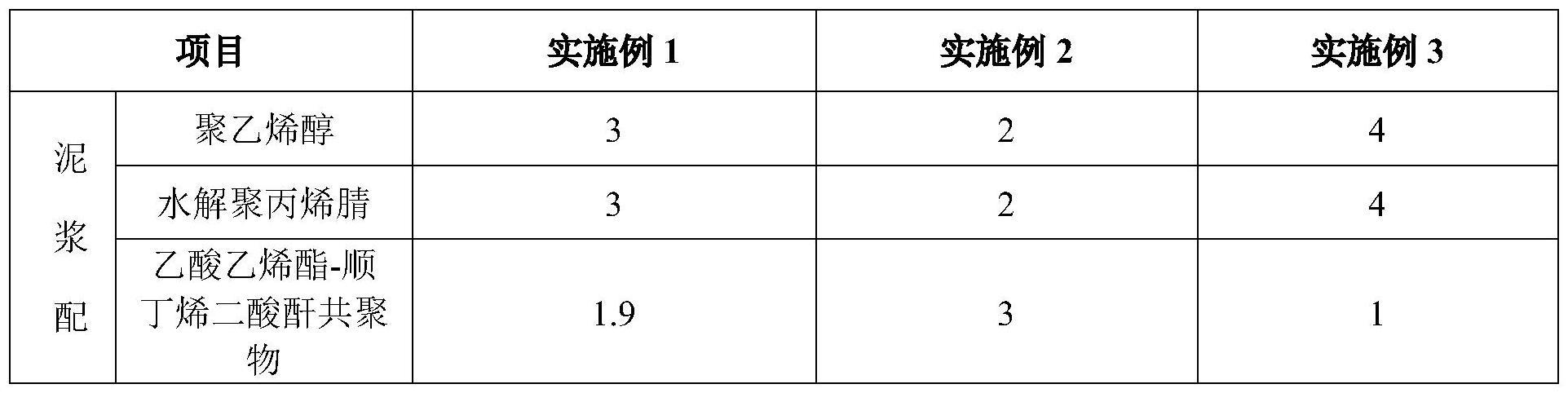 一种岩土钻孔工程用多聚合物型低固相泥浆及其制备方法与流程