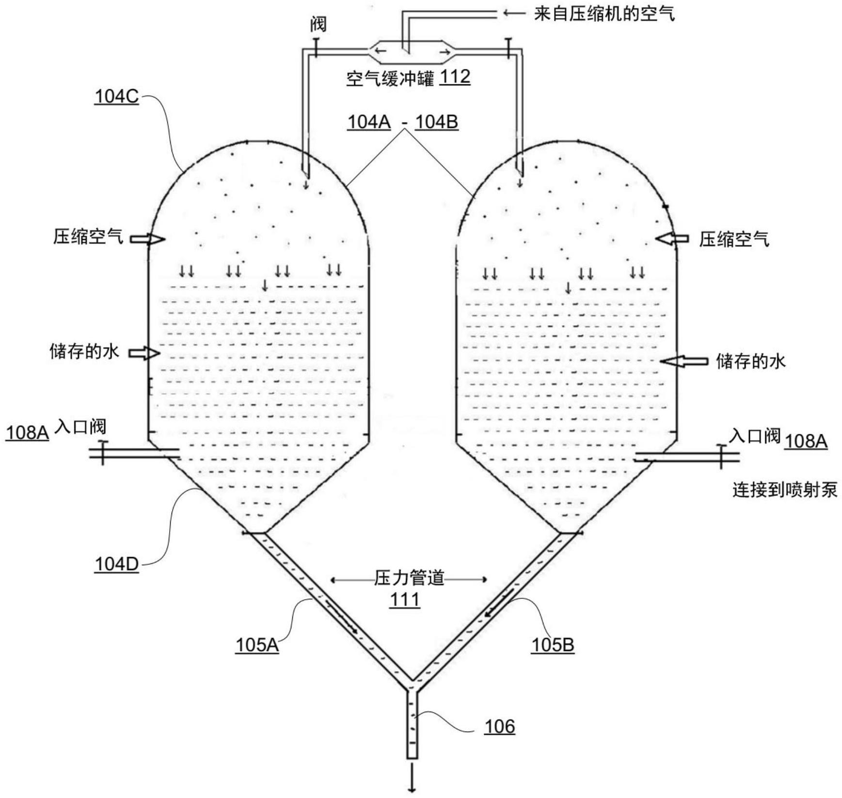 用于由空气水力生成电能的改进的系统和方法与流程