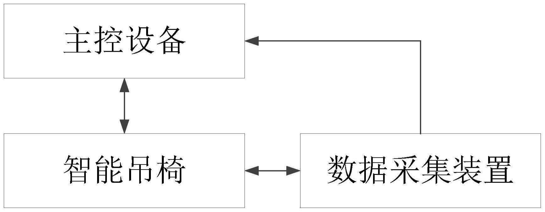 一种手术室智能辅助系统