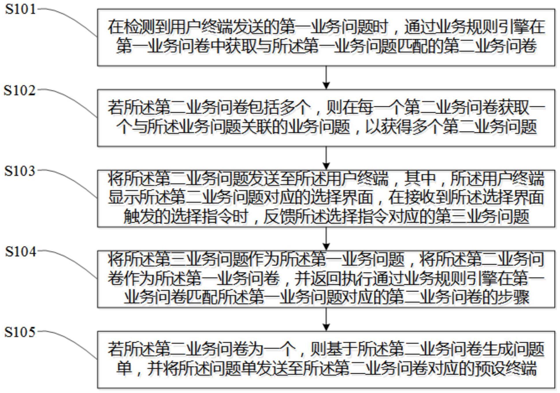 数据处理方法、装置、设备及计算机可读存储介质与流程