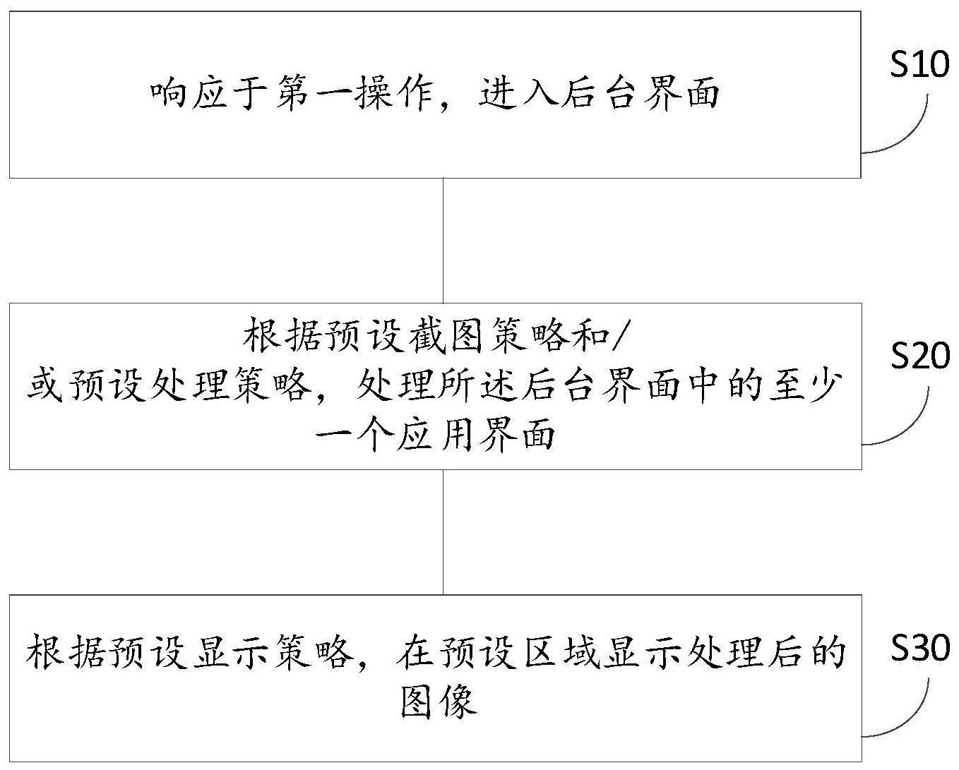 处理方法、智能终端及存储介质与流程