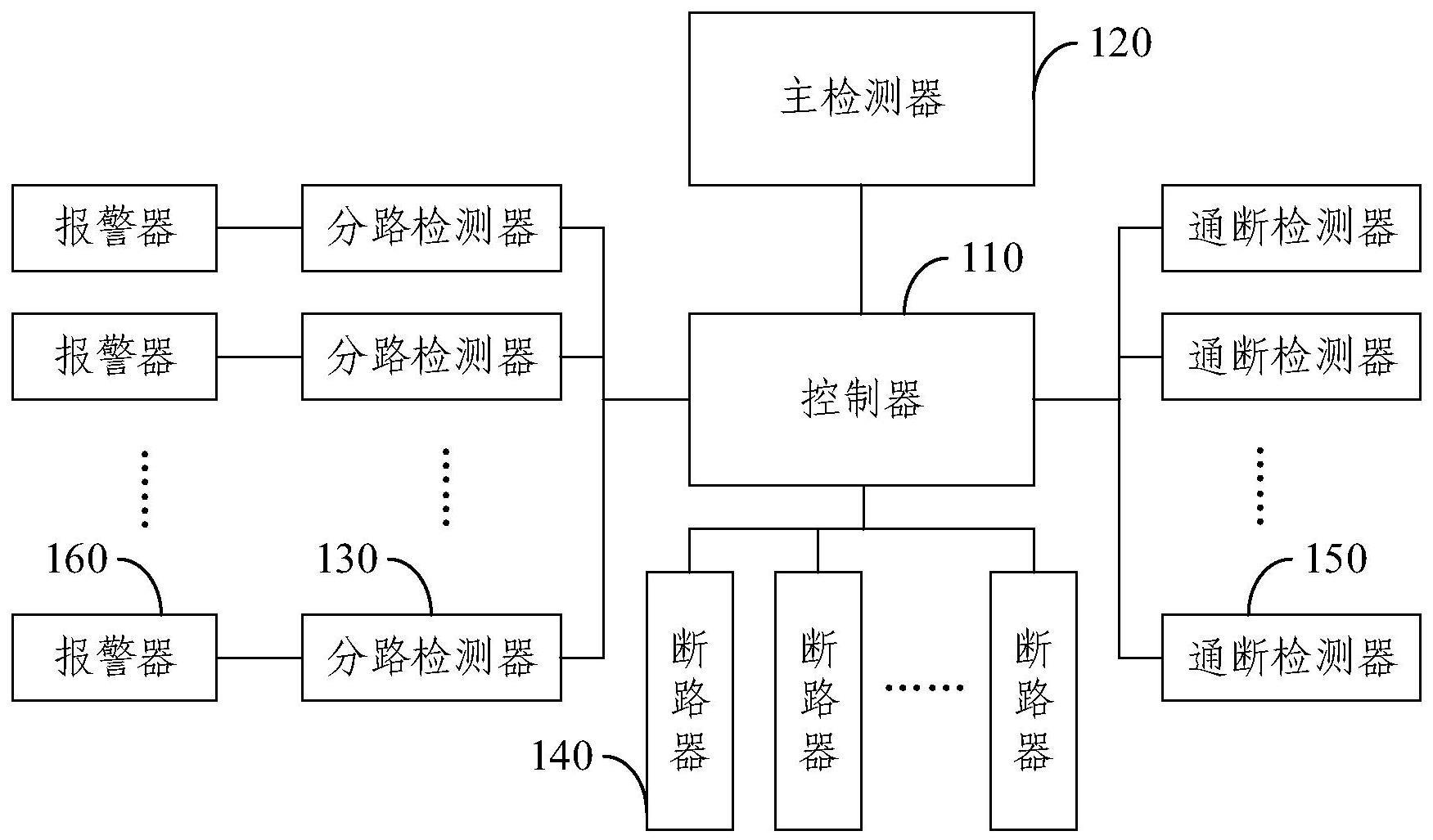 系统故障自动诊断装置、方法及作业机械与流程