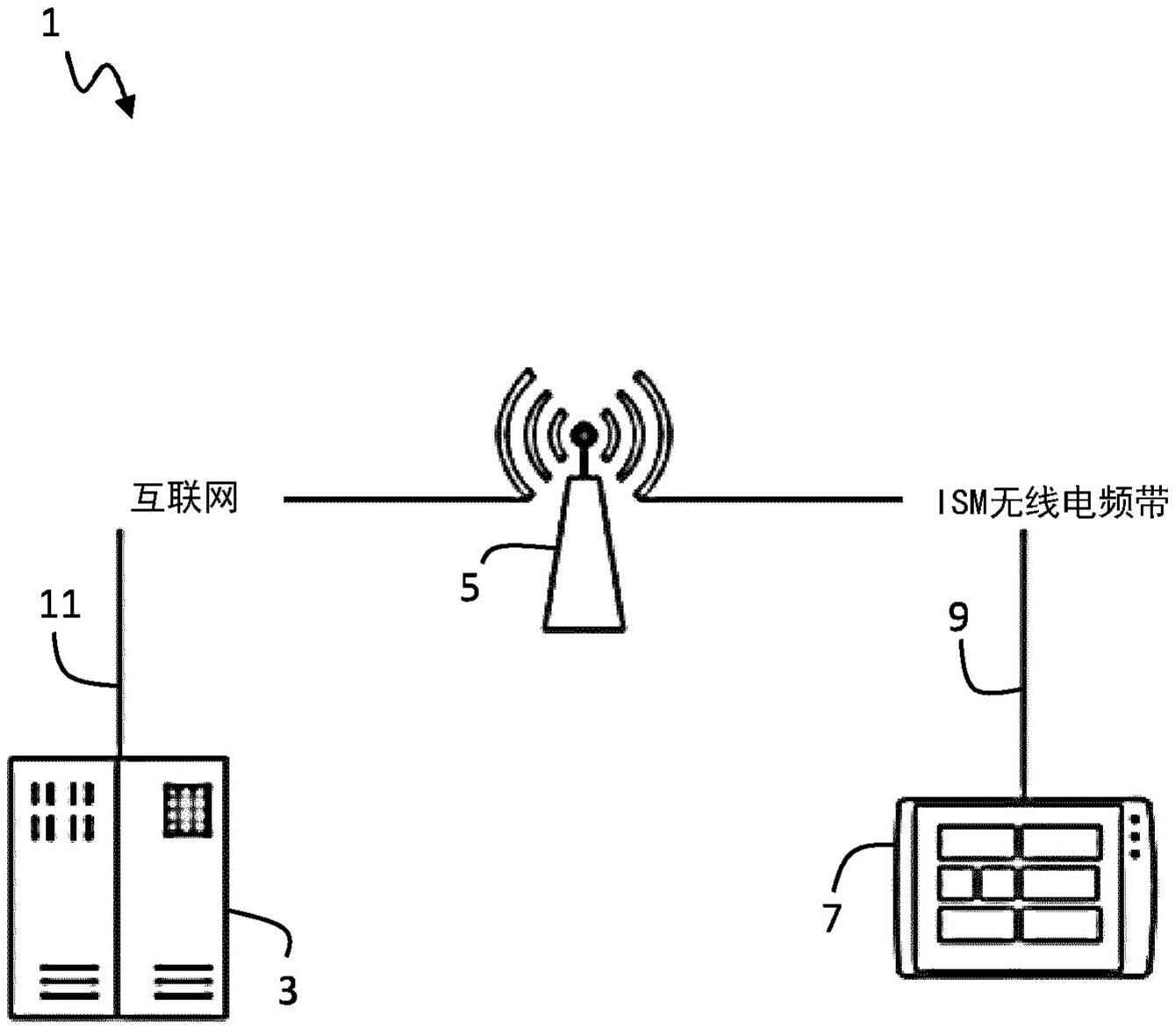 用于抄表系统中的无线通信的方法与流程