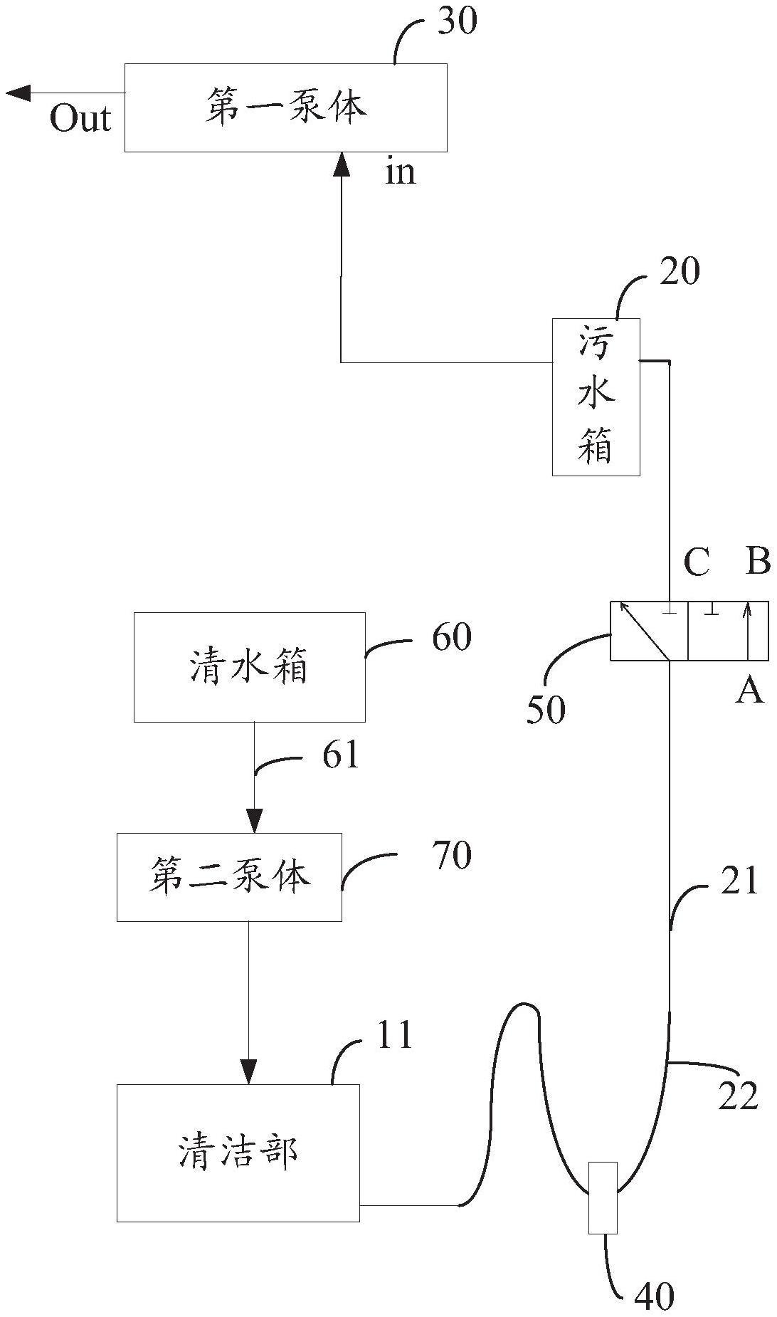 基站及清洁系统的制作方法