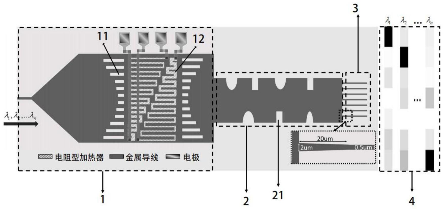 一种缺陷多模波导的高分辨率片上集成计算光谱仪