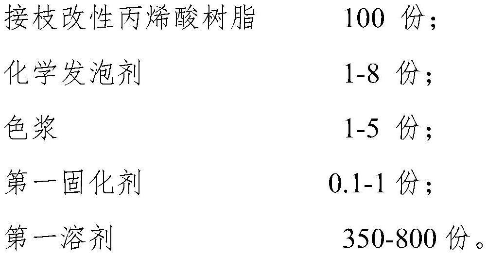 一种基于丙烯酸树脂发泡的抗冲击泡棉双面胶带的制作方法