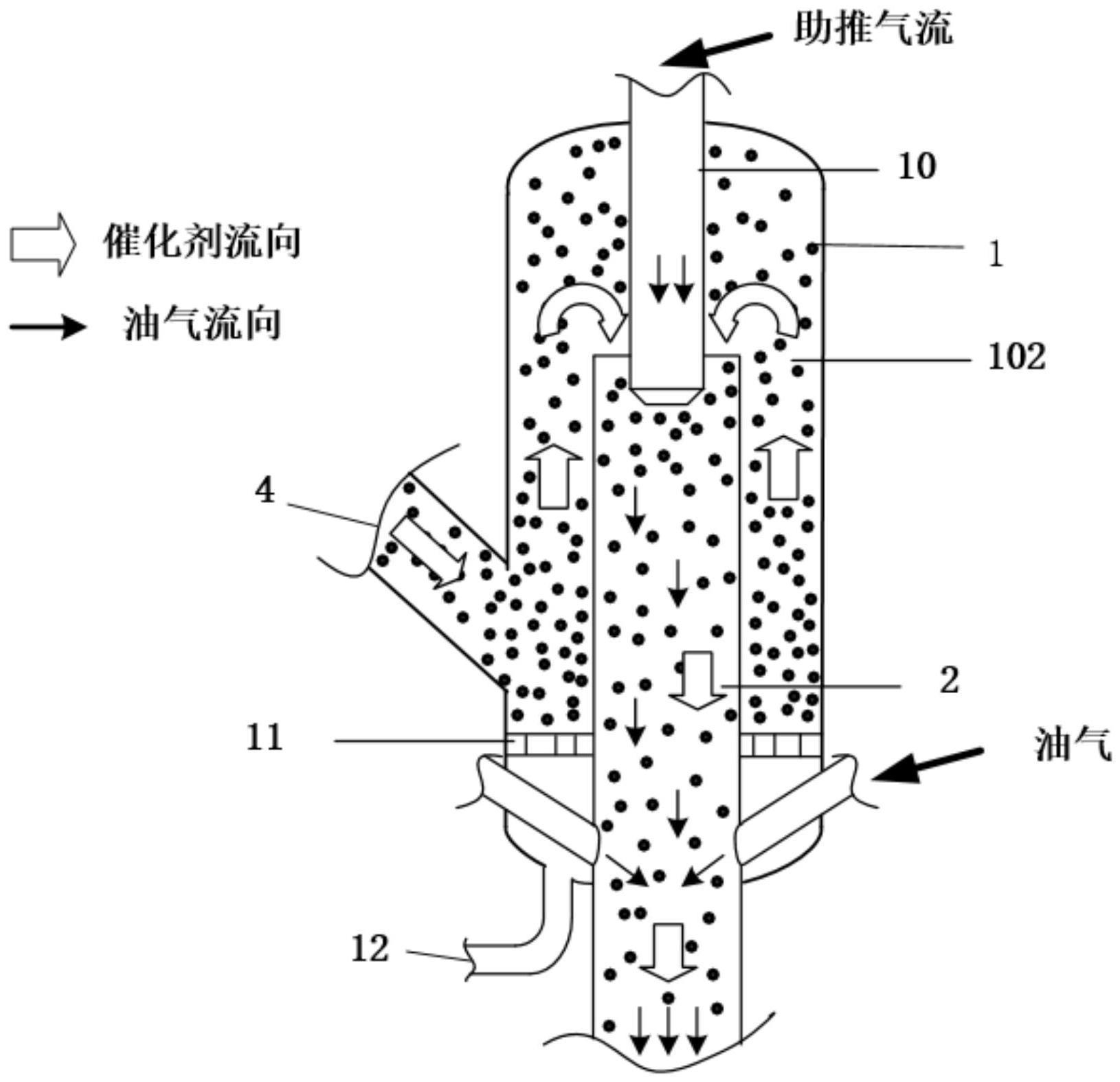 一种催化裂化下行床反应系统及方法