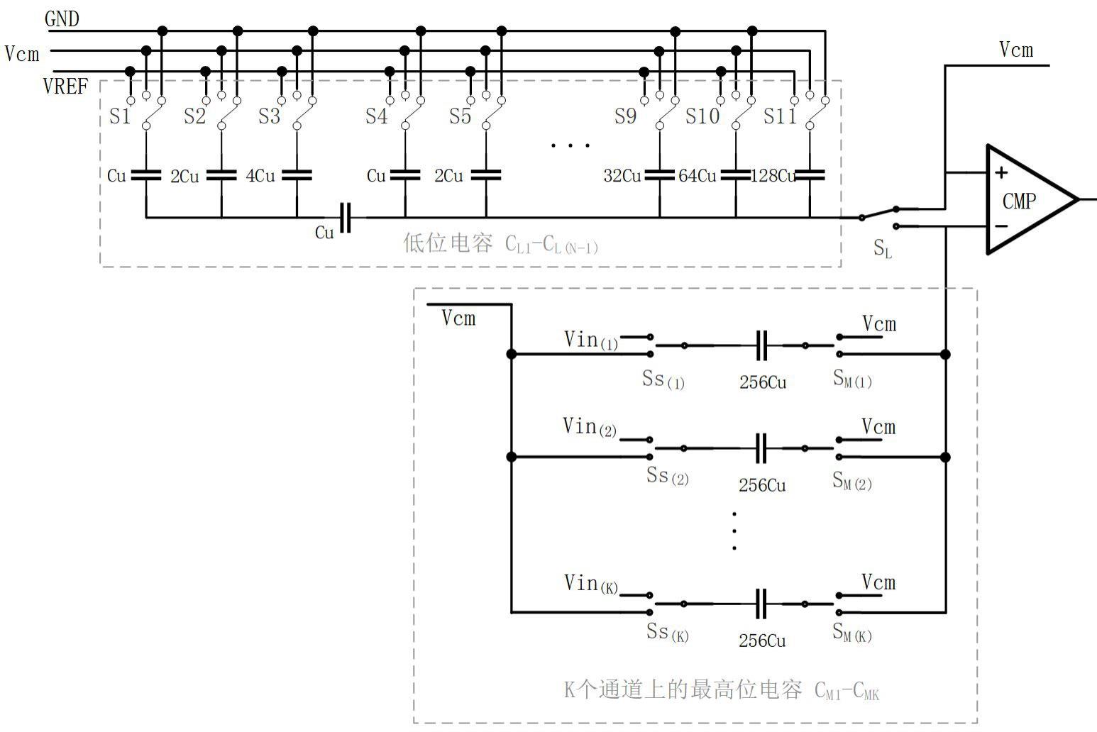 一种多通道SARADC的电容阵列的制作方法