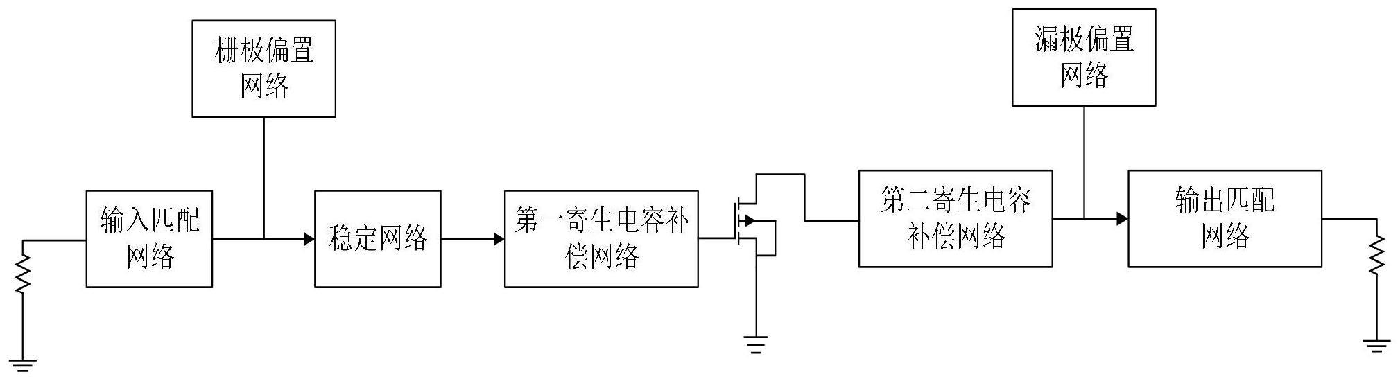 一种多倍频程带宽的功率放大器