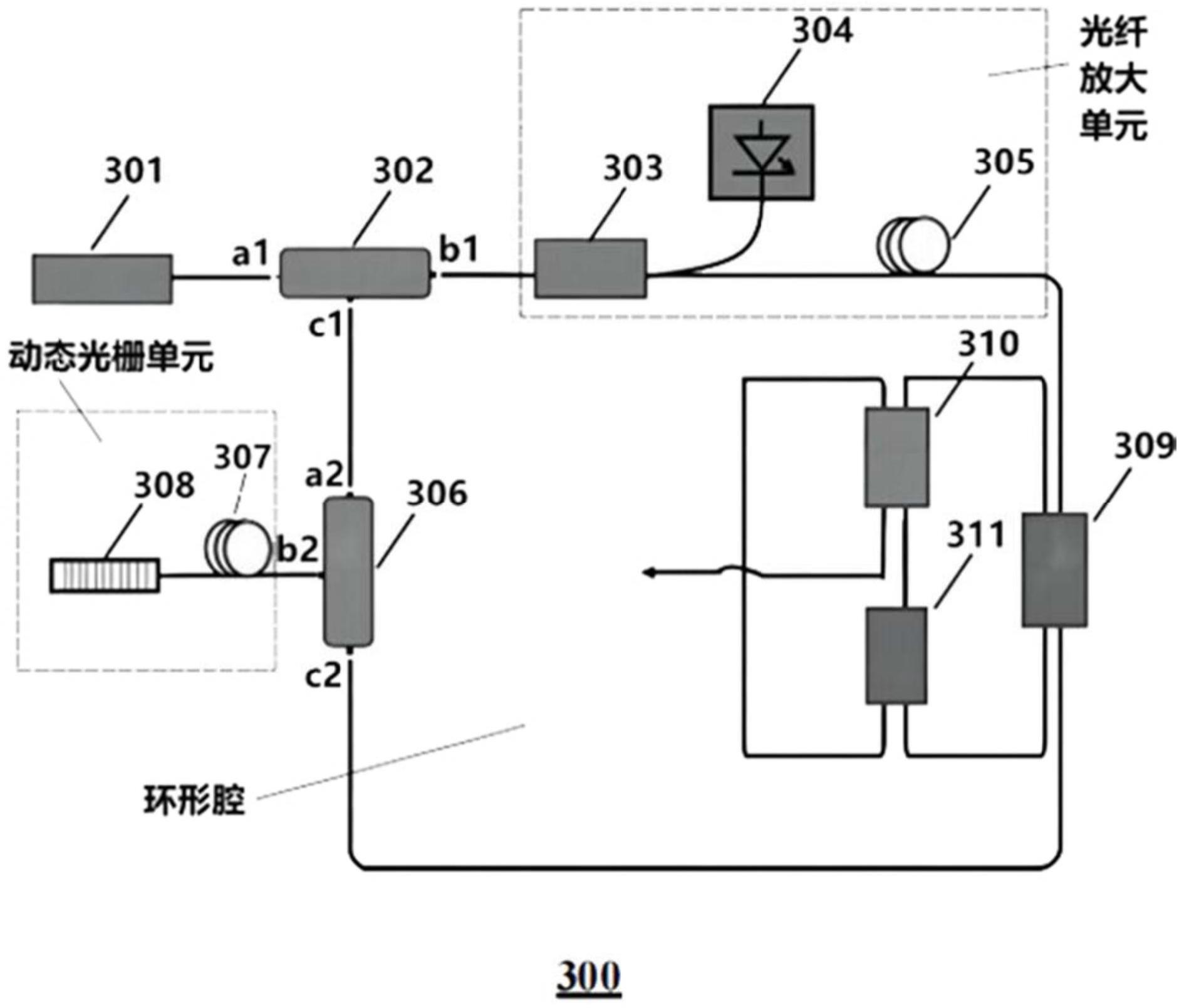 布里渊激光器及布里渊激光的产生方法与流程