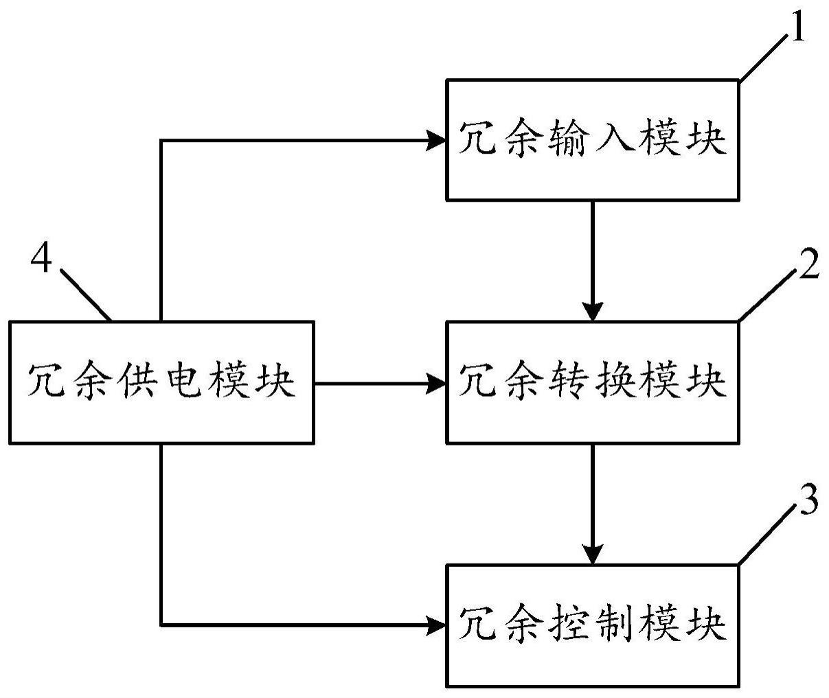 一种火箭发射台电控系统的制作方法