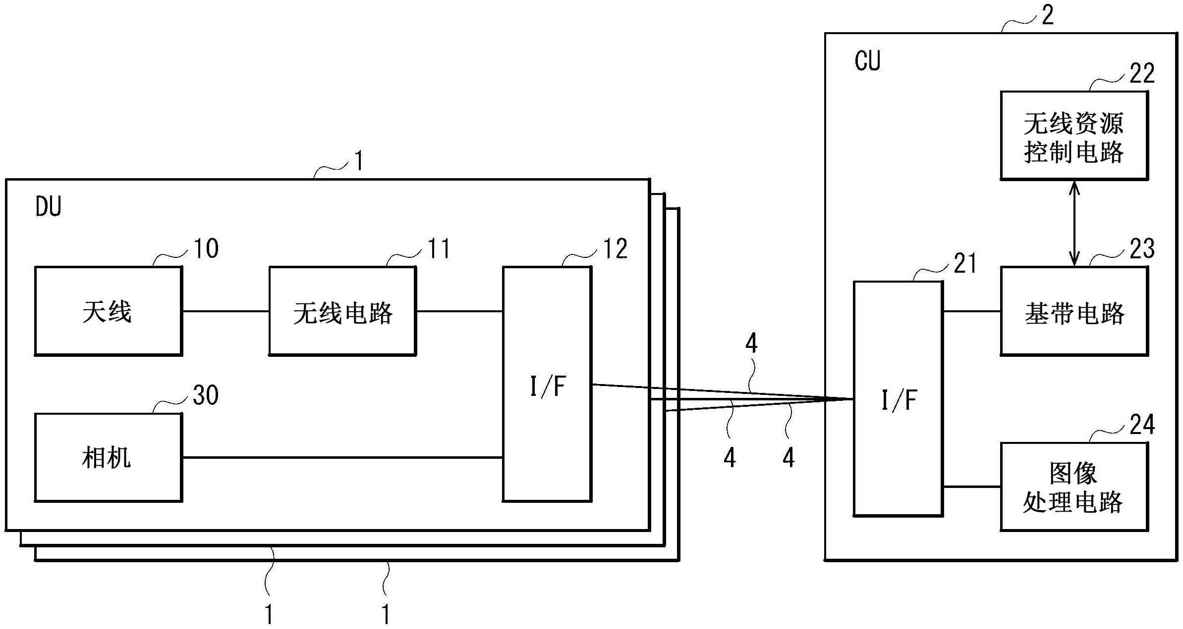 无线系统的制作方法