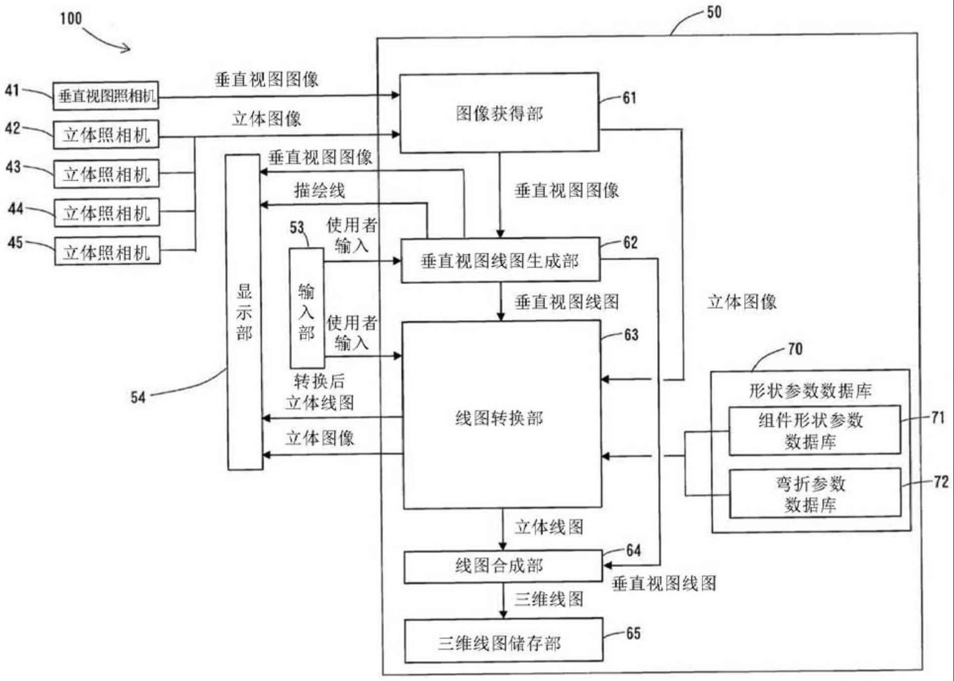 生成物品的三维线图的方法及三维线图生成装置及三维形状检查装置与流程