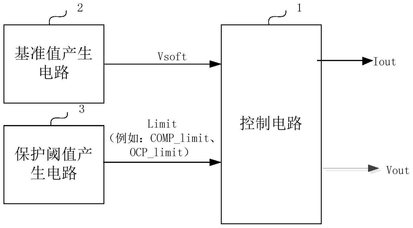 一种上电软启动电路的制作方法