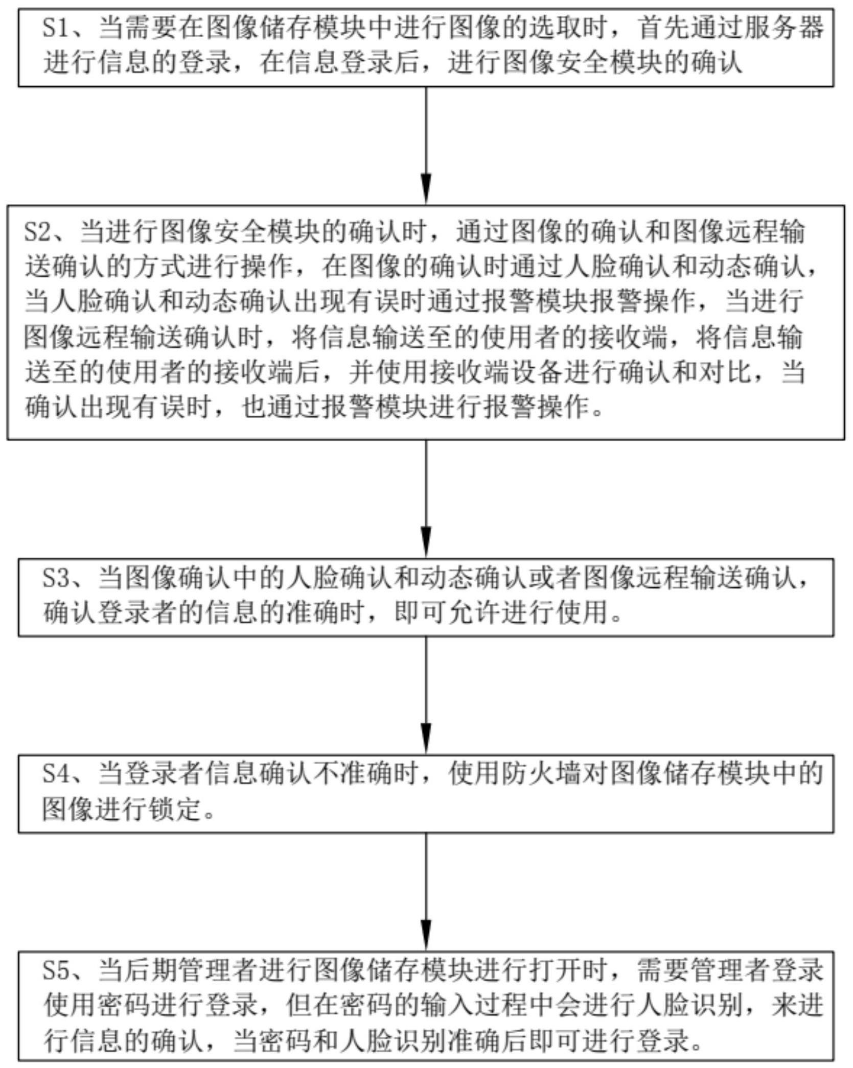 一种基于人工智能的图像处理方法及系统