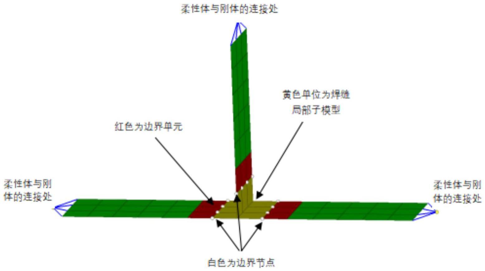 一种焊接结构疲劳寿命的动态结构应力计算方法