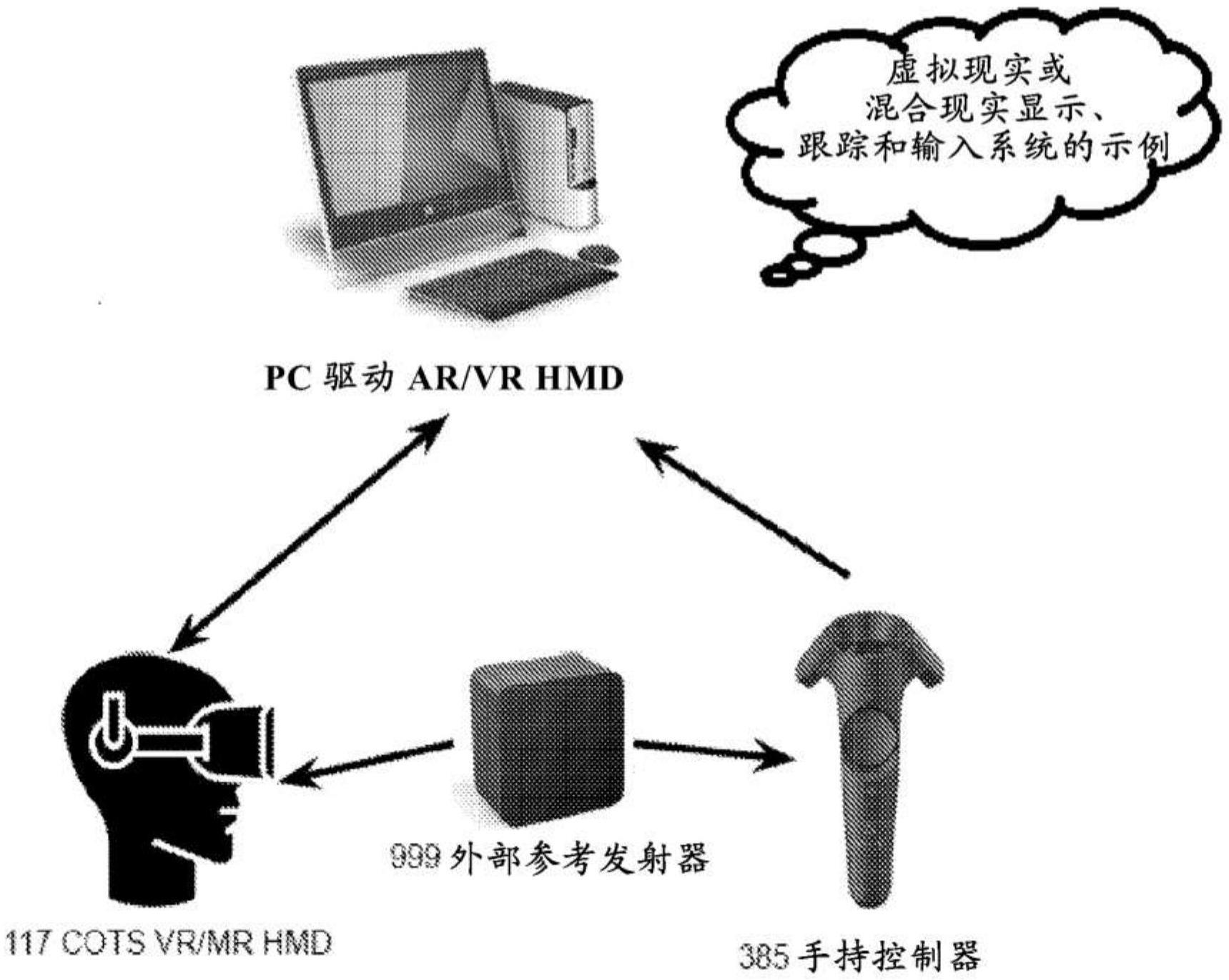 以用户可配置格式布置视觉信息的系统和方法与流程