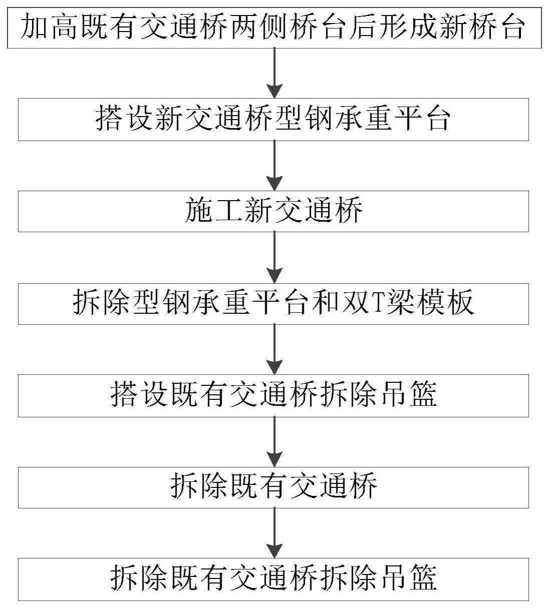 一种河床电站交通桥拆除及新建施工方法与流程