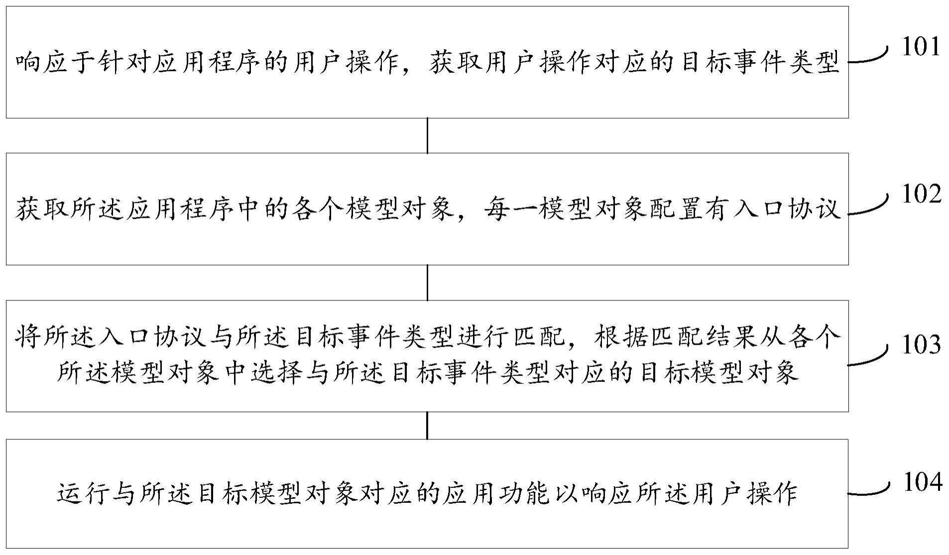 应用事件的处理方法、装置、电子设备及存储介质与流程