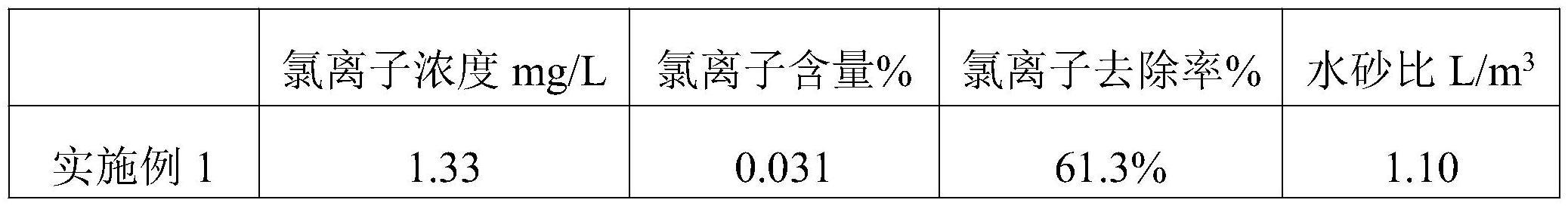 一种电化学法淡化海砂的方法与流程