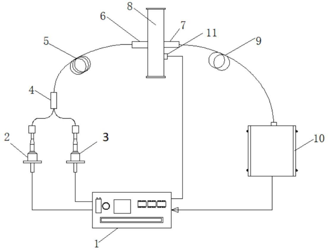 一种混合化学品浓度在线实时测量仪器的制作方法